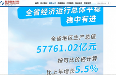 厦门2024成就单：外贸仍是“杠把子” 财
