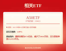 <strong>深圳外贸进出口总值45万亿？“老三样”</strong>